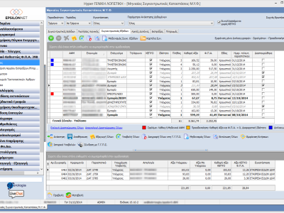 Φόρμα Διαχείρισης Συγκεντρωτικών Καταστάσεων ΜΥΦ
